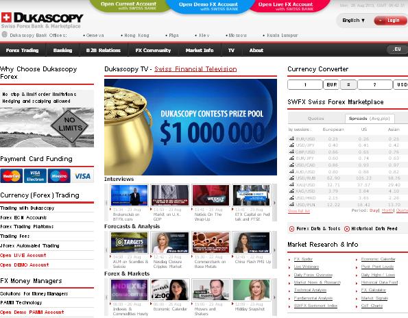 forex dukascopy recenzia